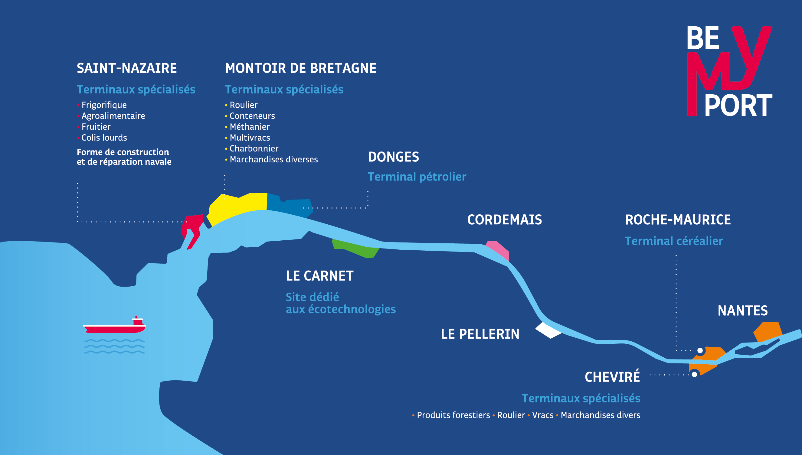 Carte des terminaux